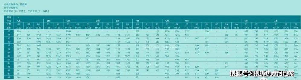 2024澳门六今晚开奖结果是多少,快速设计问题策略_9DM56.233