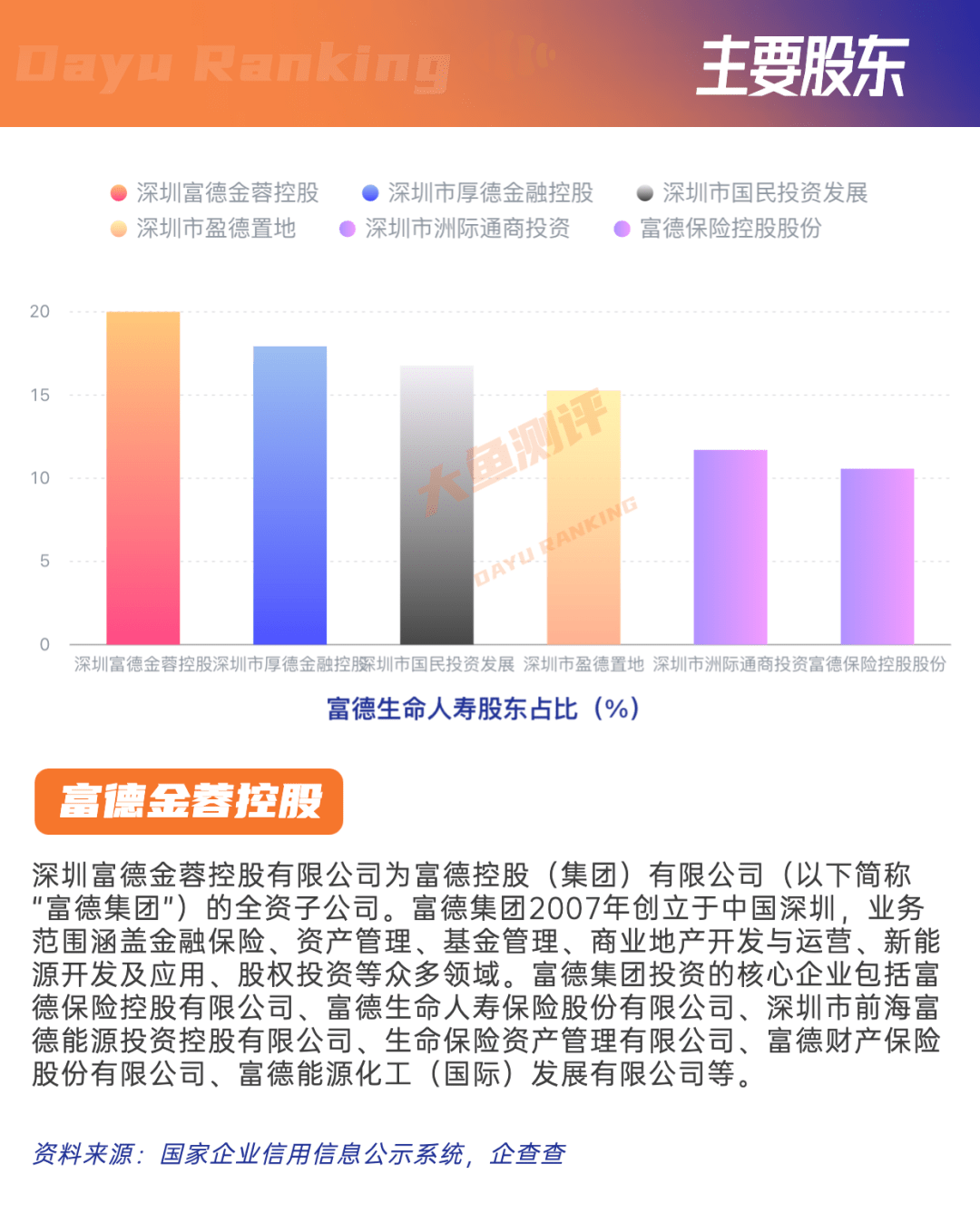 移动展业富德生命下载，数字化时代新业务模式的探索