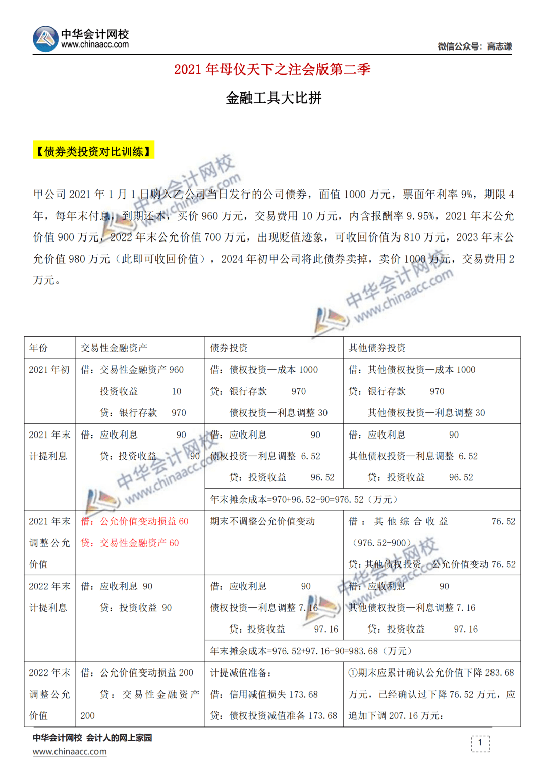 合并报表下载，理解与应用指南