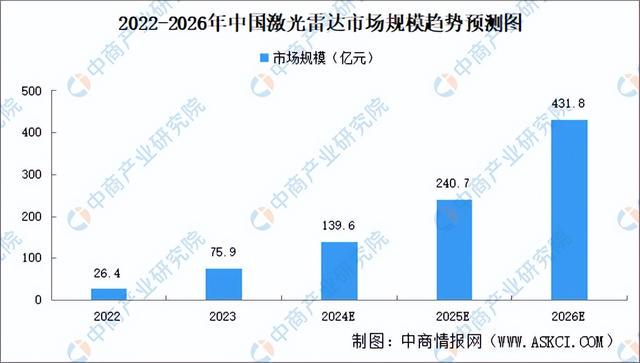 澳门六开奖结果2024开奖记录查询,合理化决策评审_运动版19.139