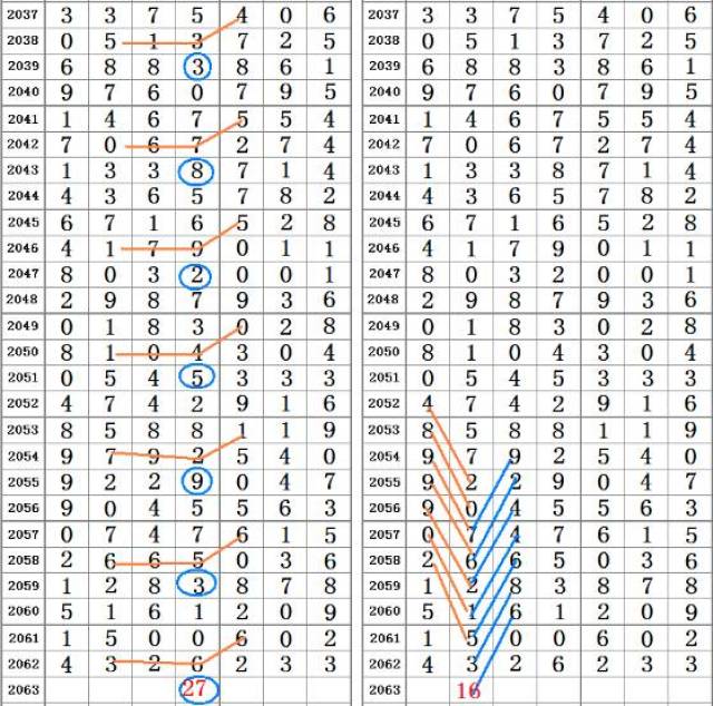 二四六香港资料期期准千附三险阻,专家评估说明_社交版24.973