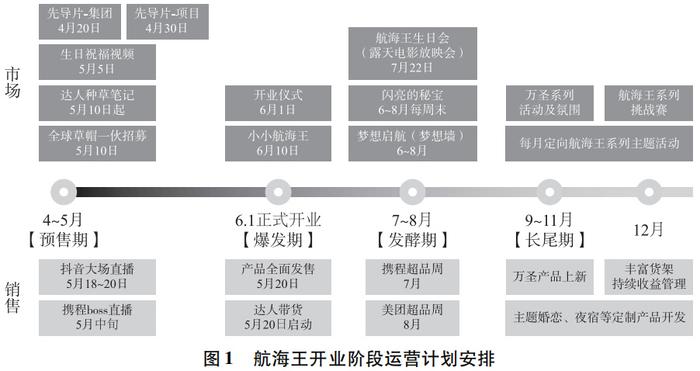 新澳精选资料免费提供,安全性方案设计_策略版48.26