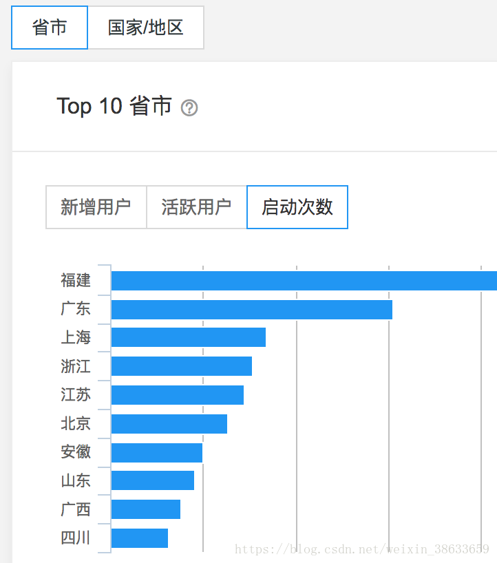 2024新澳精准资料免费,统计分析解析说明_苹果58.901