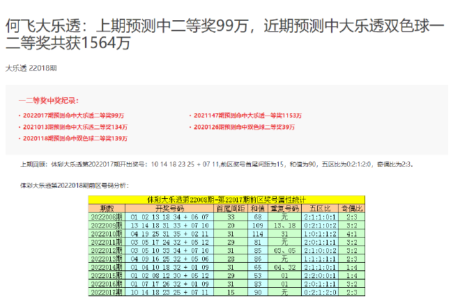 澳门开奖记录2024年今晚开奖结果,稳健性策略评估_tShop40.33