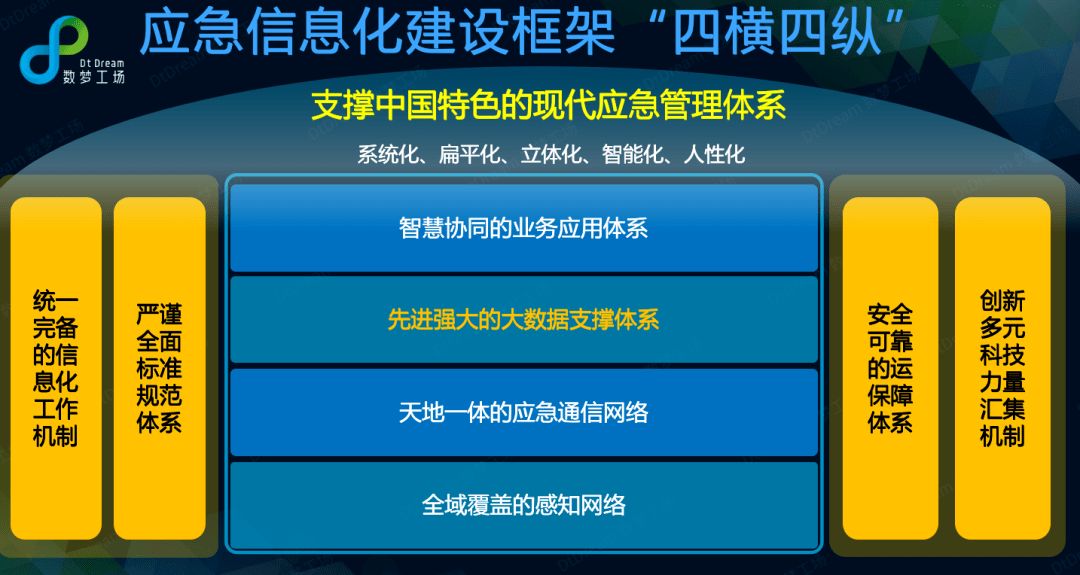 新澳2024正版免费资料,实践数据解释定义_超值版86.158