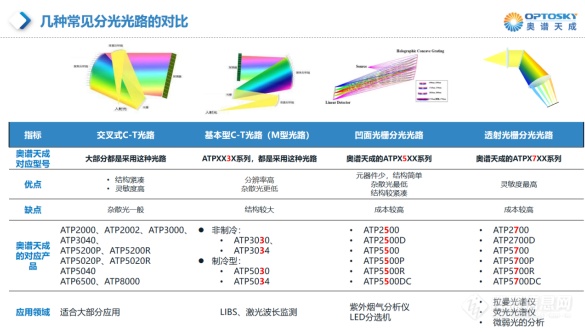 新奥彩294444cm216677,统计分析解析说明_Ultra42.794