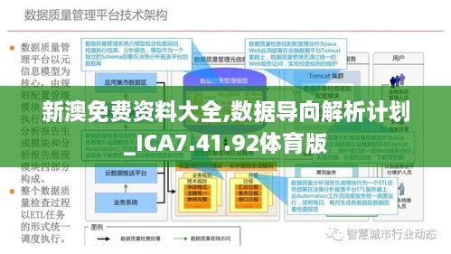 新奥正版全年免费资料,数据解析导向策略_ios44.251