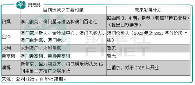 新澳门资料大全正版资料2024年免费下载,家野中特,定性解答解释定义_BT62.224