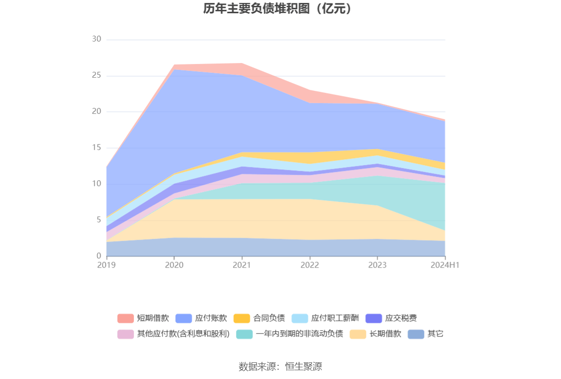 2024香港历史开奖记录,时代解析说明_苹果25.36