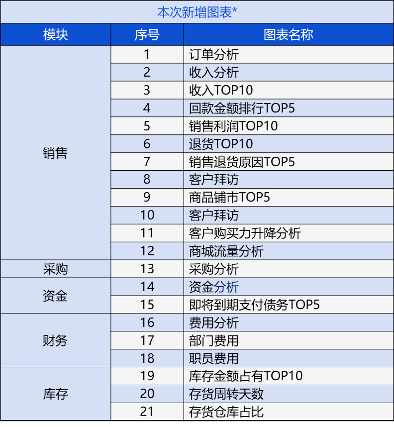 管家婆2024澳门免费资格,实地考察分析数据_VIP34.831