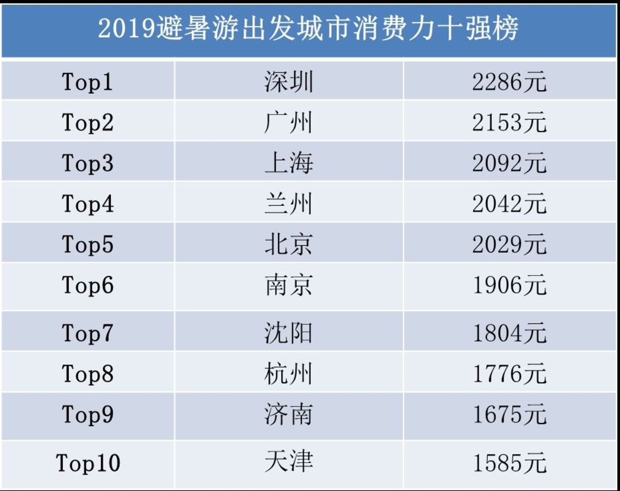 新澳门今晚开奖结果+开奖,数据驱动执行设计_标配版79.326