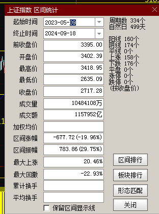 垂耳兔 第5页