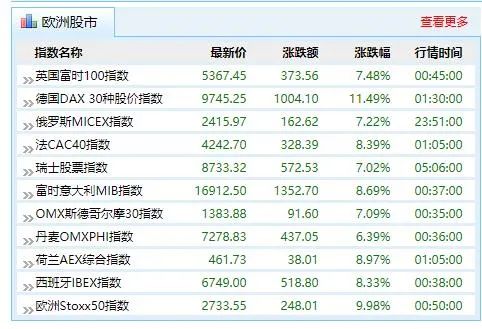 494949开奖历史记录最新开奖记录,正确解答落实_网红版47.532