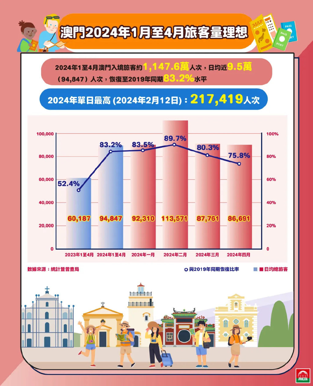 澳门2O24年全免咨料,数据导向计划解析_Essential61.743