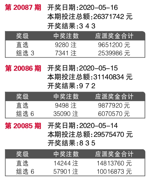 555525王中王心水高手,实地验证策略数据_Deluxe15.345