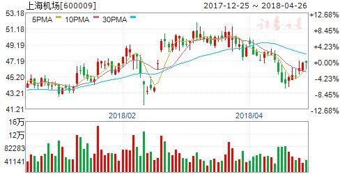 新澳天天开奖资料大全三中三,实效设计策略_L版43.422