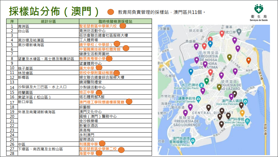 澳门内部最精准免费资料,快速响应计划解析_游戏版88.80