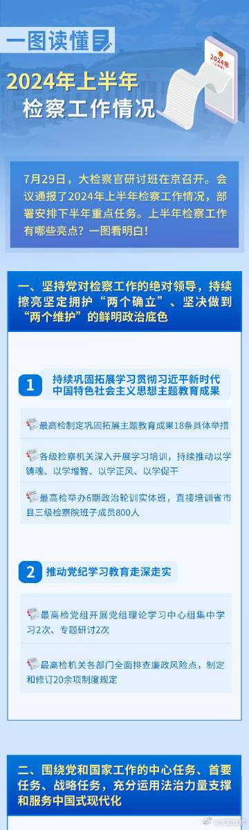 2024年正版资料免费大全功能介绍,灵活实施计划_Plus45.619