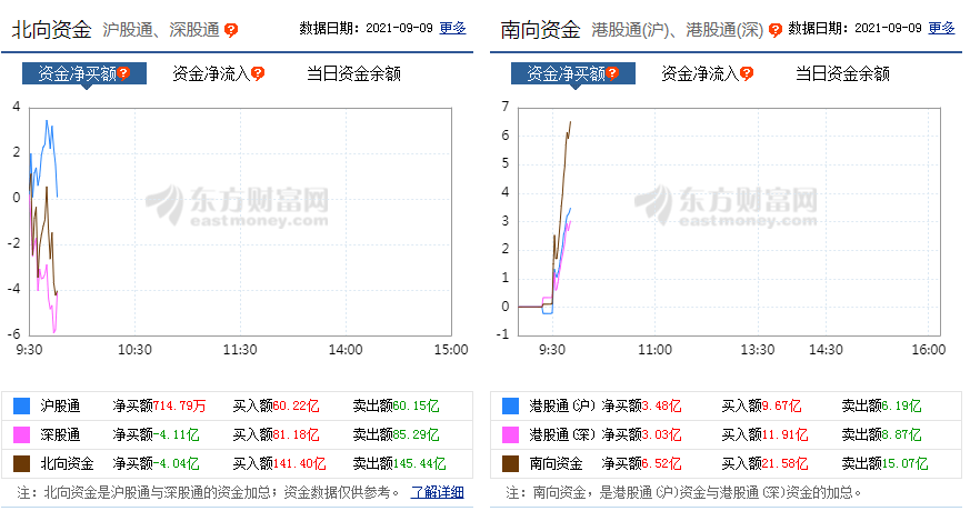 新奥彩294444cm,统计解答解释定义_Phablet79.114