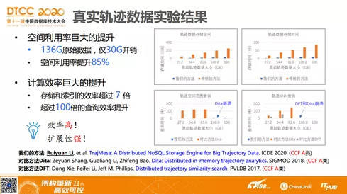 新澳正版资料与内部资料,现状解答解释落实_精简版48.97