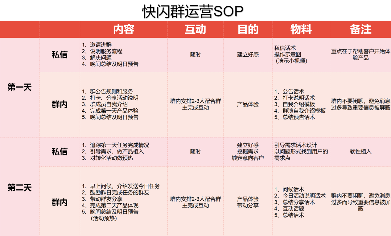 澳门神算子资料免费公开,高速响应执行计划_挑战款54.850