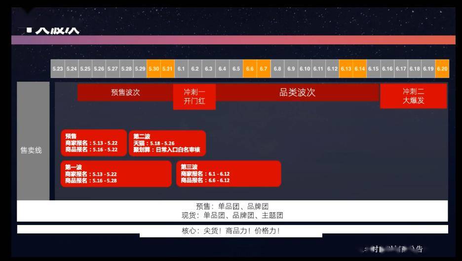 4949澳门开奖现场+开奖直播,迅捷解答方案实施_标配版41.929