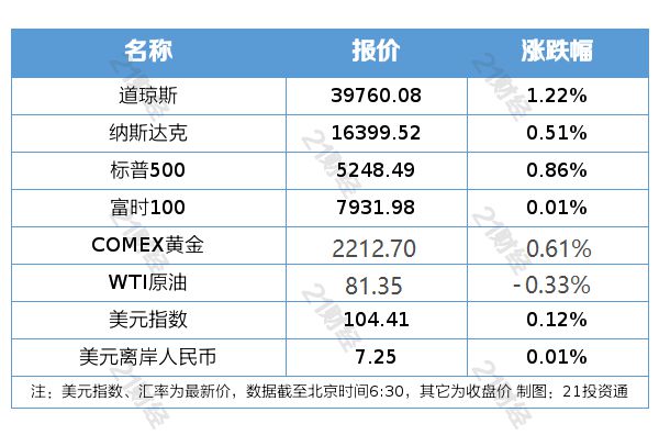 新澳门2024开奖结果,创新执行计划_S37.826