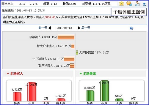 7777788888王中王新甫京,数据驱动分析解析_黄金版34.474