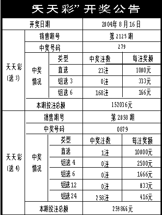 新澳天天彩免费资料查询,动态解读说明_AR40.706