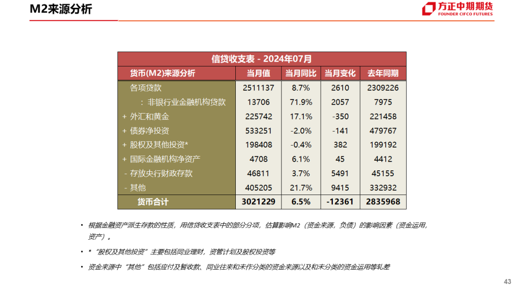 新奥彩资料免费提供,现状解答解释定义_运动版77.512