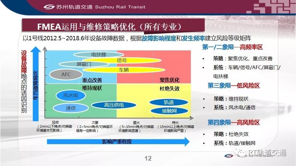 青岛普兰泰克机械科技有限公司,稳定性计划评估_苹果51.697