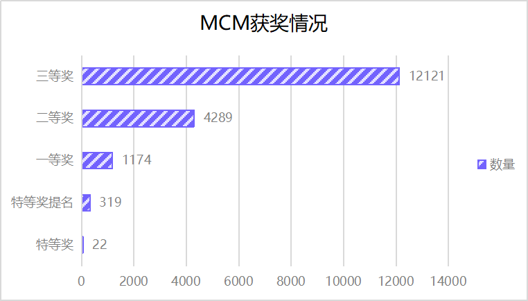 〆゛只可是是空谈 第5页