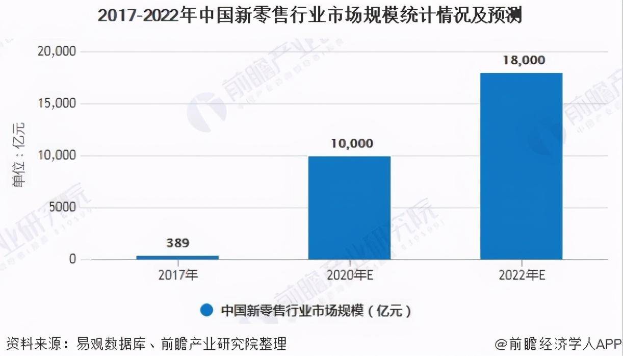 新澳门最快现场开奖,实地验证执行数据_标配版84.272