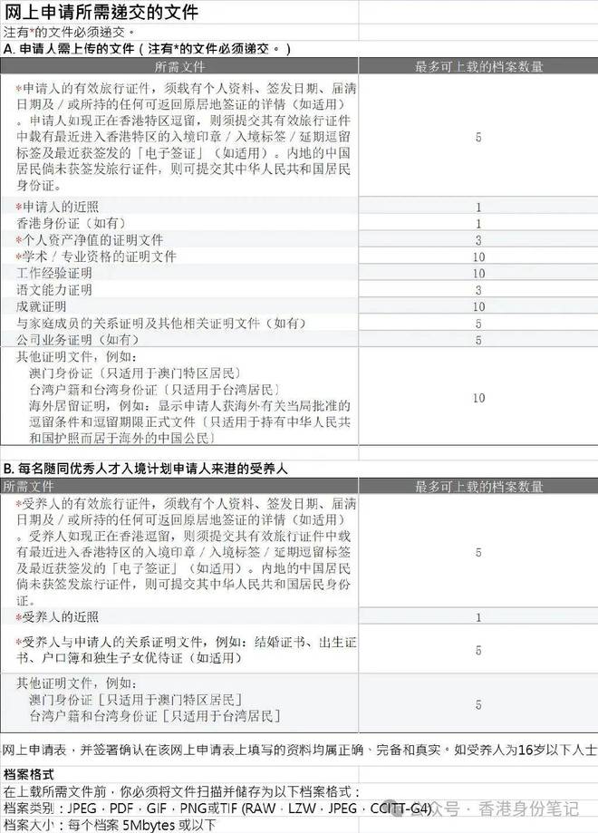 2024香港资料免费大全最新版下载,平衡策略实施_Windows63.117