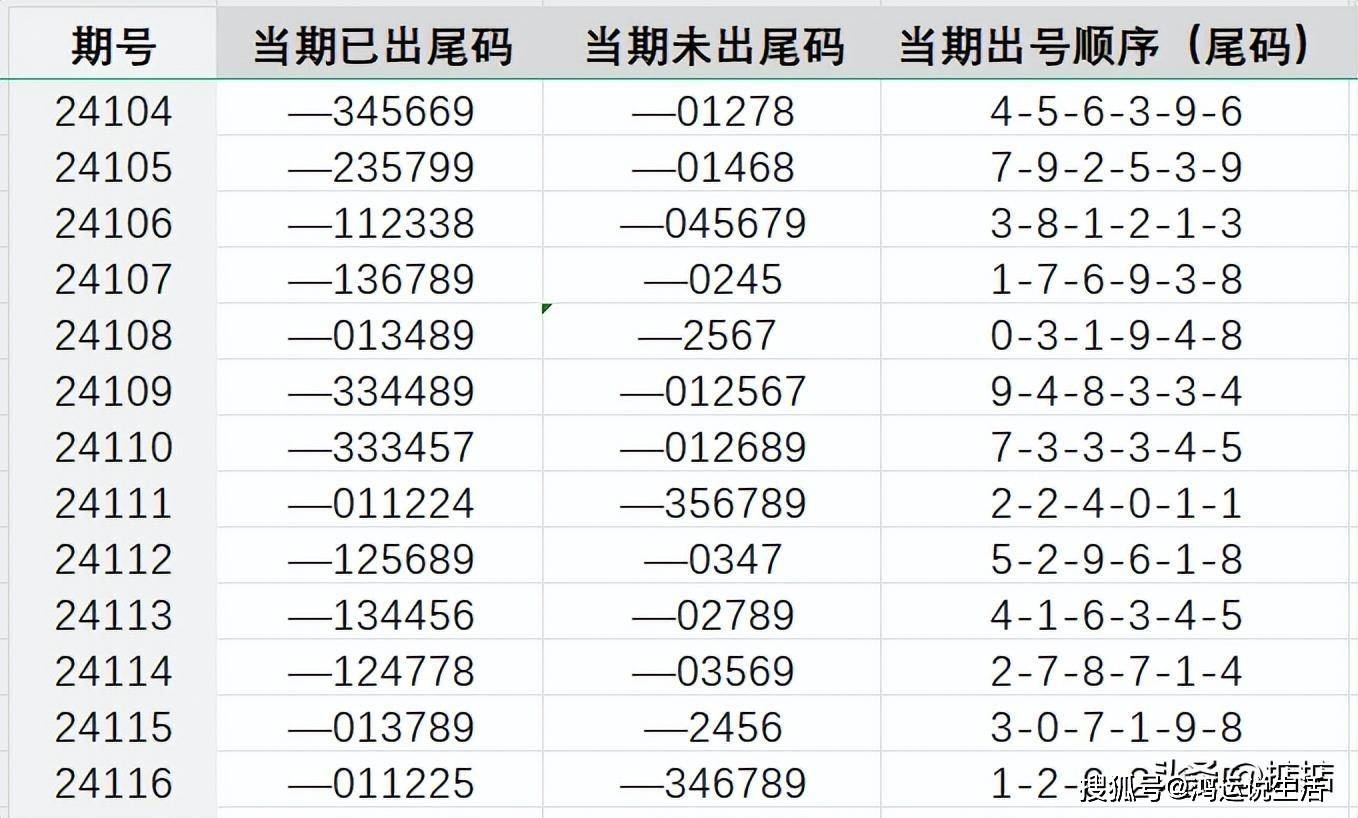 949494王中王论坛,整体执行讲解_Essential92.706