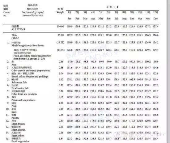 二四六香港全年资料大全,高速解析响应方案_LT18.392