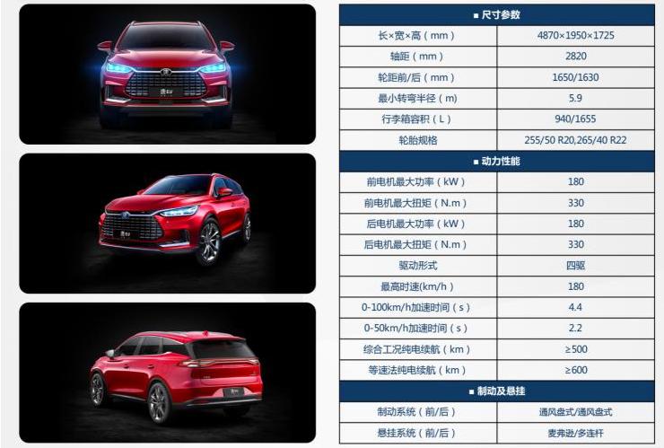 600图库大全免费资料图2024,深度应用策略数据_模拟版39.900