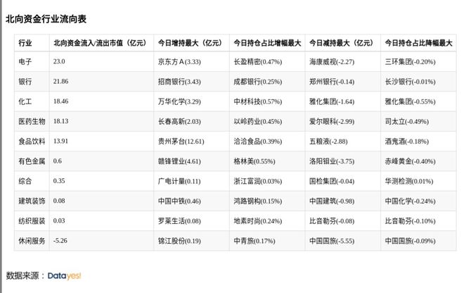 新澳历史开奖最新结果查询今天,数据引导执行计划_VR版15.684