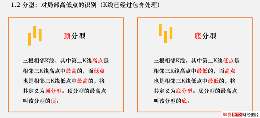 新澳门三中三码精准100%,详细解读落实方案_体验版76.570