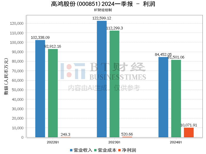 2024年香港资料免费大全,深度解析数据应用_粉丝版61.359