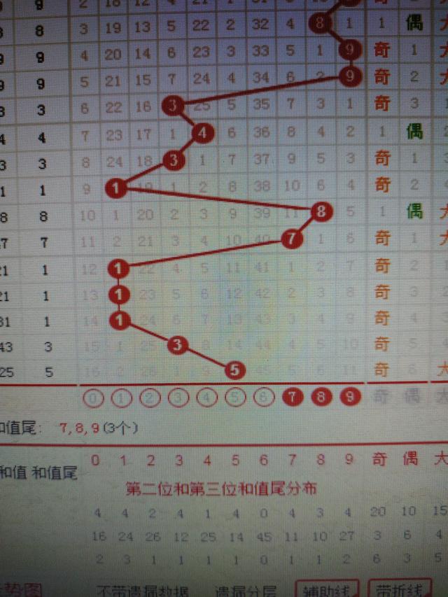 香港二四六开奖免费结果一,可靠解答解释落实_战斗版79.468