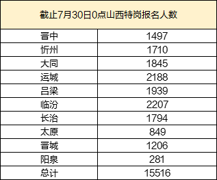 澳门一码一肖一待一中今晚,全面应用数据分析_1440p97.39.61