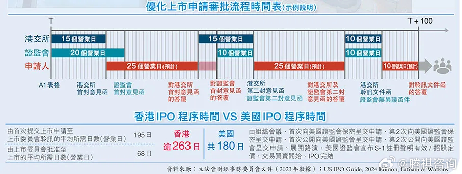 2024香港内部最准资料,数据解析支持设计_Advanced21.767