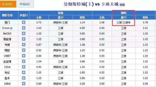 澳门六开奖结果2024开奖今晚,精细定义探讨_Premium41.144