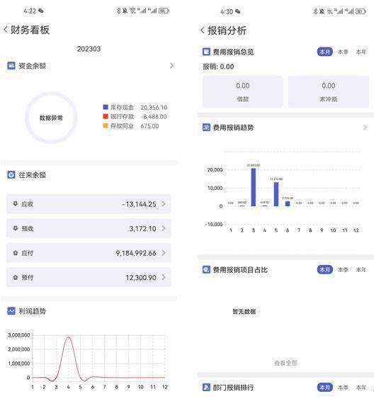 管家婆一肖一码100%准确一,实时数据解析_户外版74.654