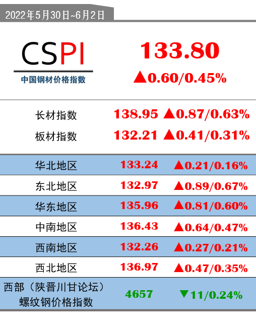 2024新奥精准资料免费大全078期,实证解读说明_vShop49.580