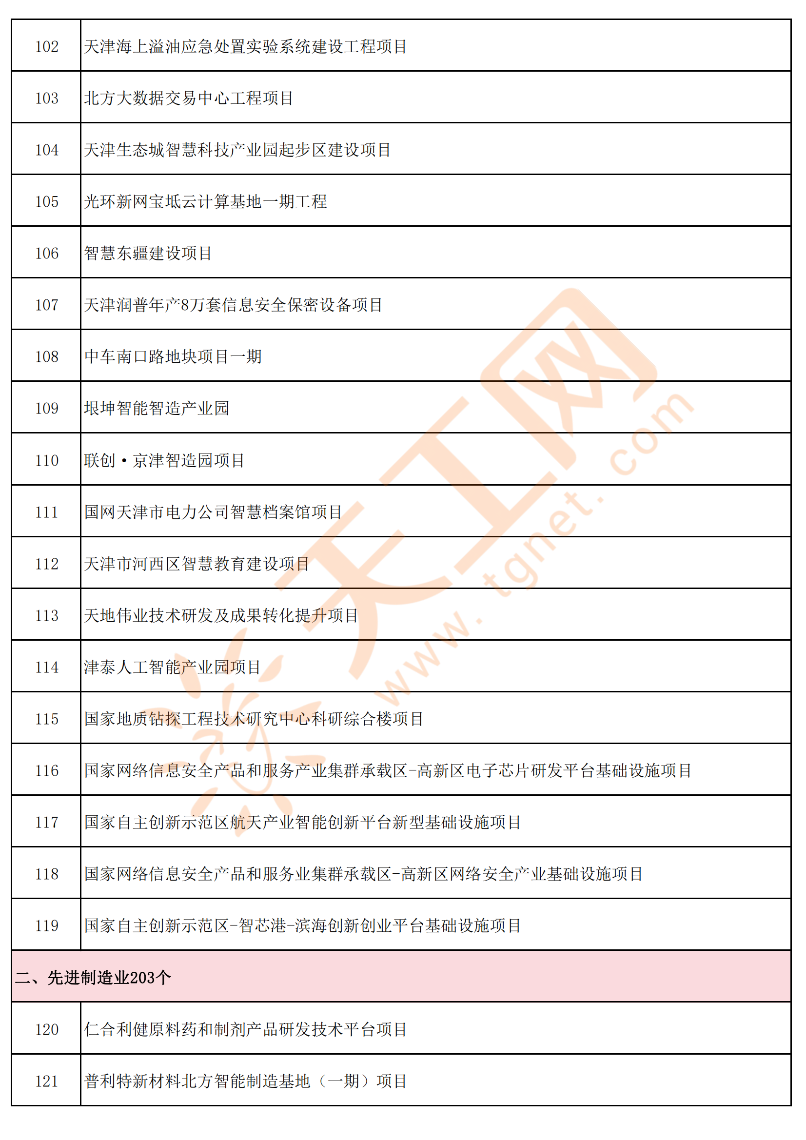 2024新澳免费资料大全penbao136,稳定计划评估_试用版19.807