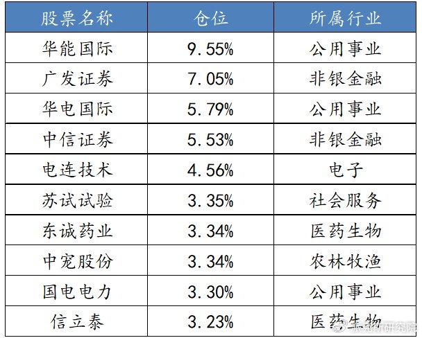 新澳门资料免费长期公开,2024,高效策略设计_影像版69.750