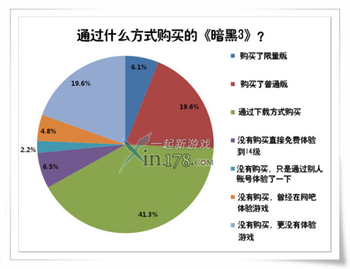 澳门一肖一码一一特一中厂,统计数据解释定义_娱乐版62.245