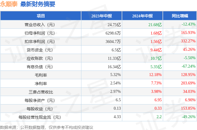 2024天天好彩,定性分析说明_增强版31.165